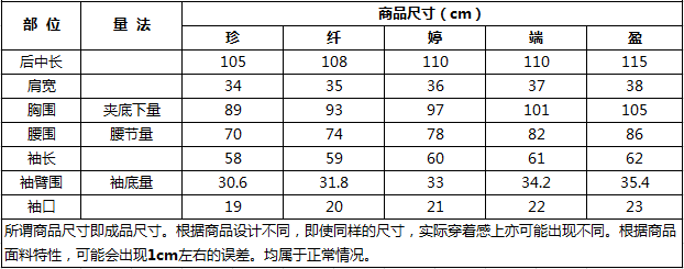 1544175098797350.png image.png