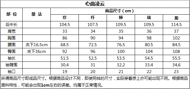 1606360138989640.png image.png