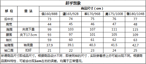 1619600092755799.png image.png