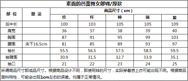 1642060835658061.png image.png