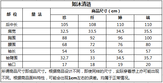 1645257175106354.png image.png