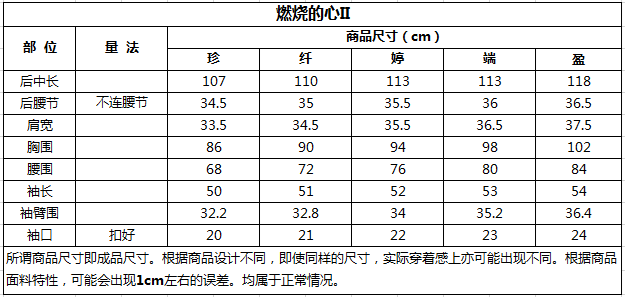 1657858920336404.png image.png