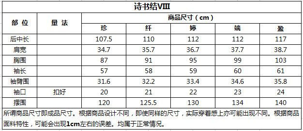 1659583761542265.png image.png