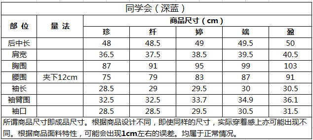 1682050253793959.png bcd10abcf7363fc98db806af983516d.png