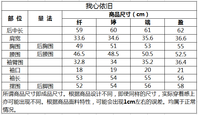 381e59713a248e1cf25bf5c858e1305.png