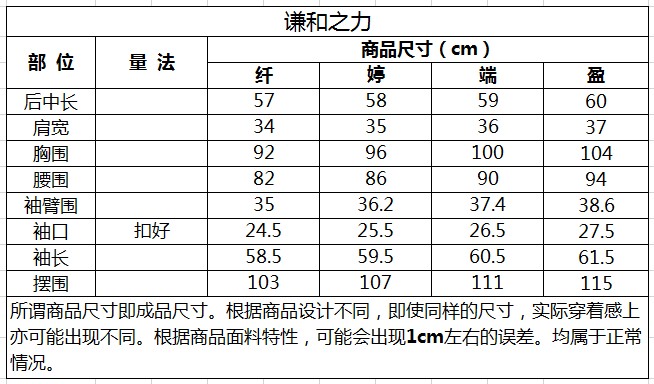 1764139582333290.png 7da3e1eacf3499dd59f6152945de227.png